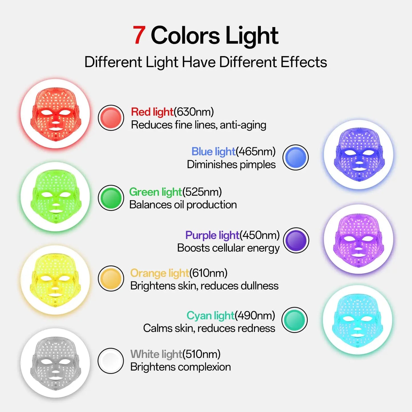 Radiant Glow Light Mask
